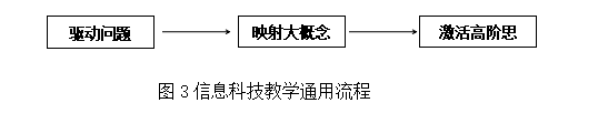 图3.png