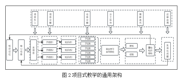 图2.png