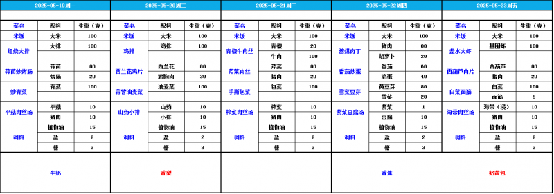 9d568aff5314d4a32ef84cd1aee99621.png